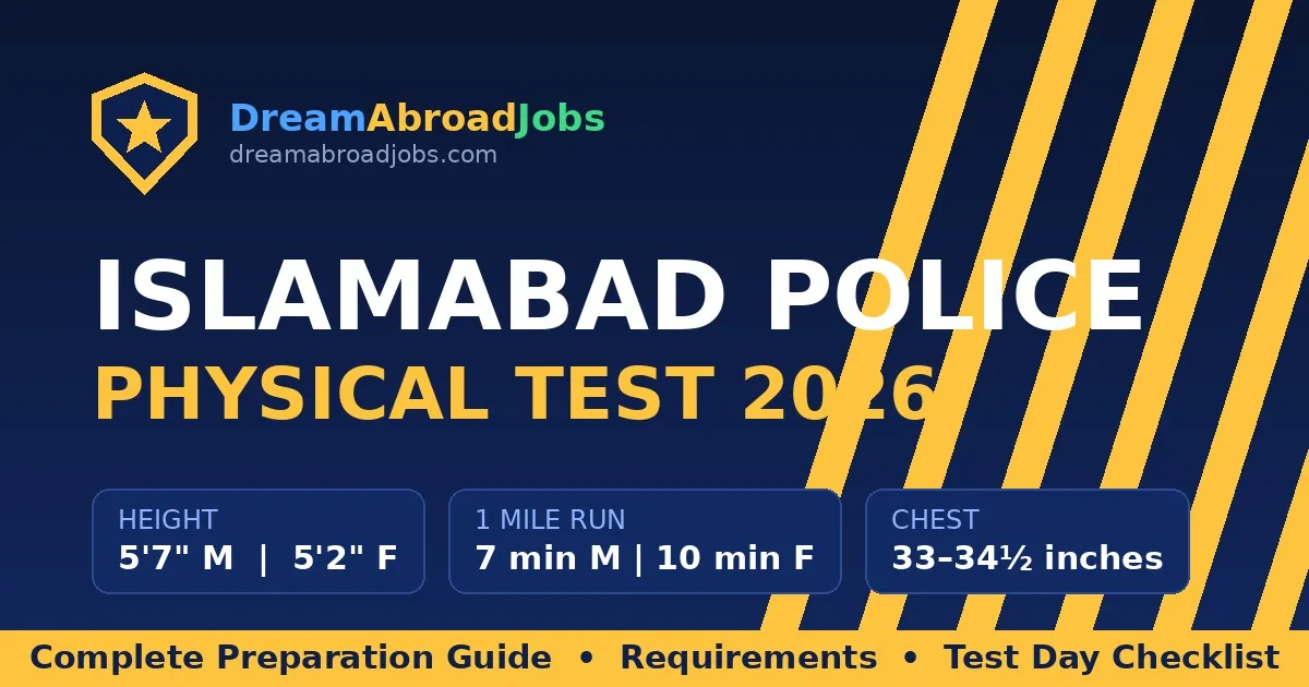 Islamabad Police Physical Test 2026 — Complete Preparation Guide