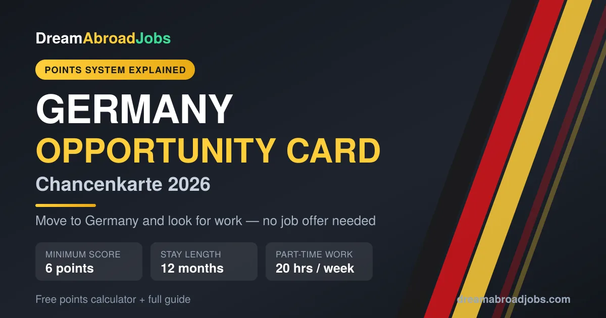 Germany Opportunity Card Chancenkarte points system 2026 guide