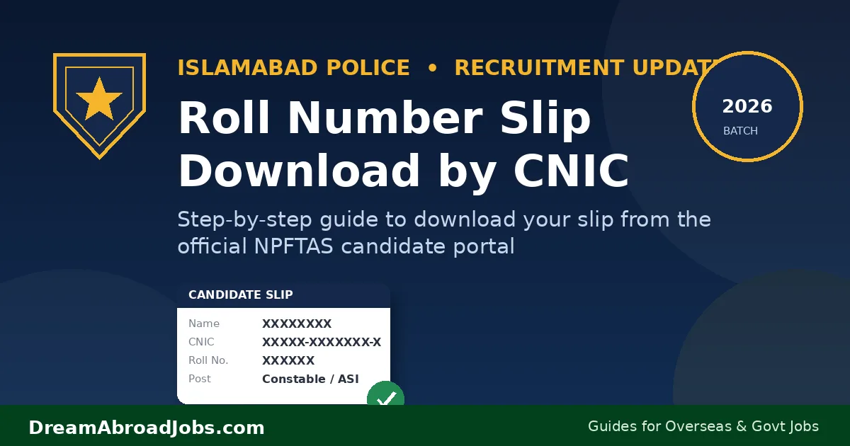 Islamabad Police Roll Number Slip 2026: Download by CNIC