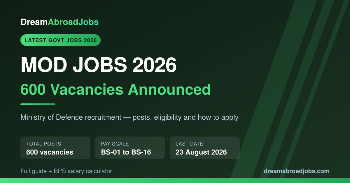 Ministry of Defence Jobs 2026 - 600 vacancies BS-01 to BS-16