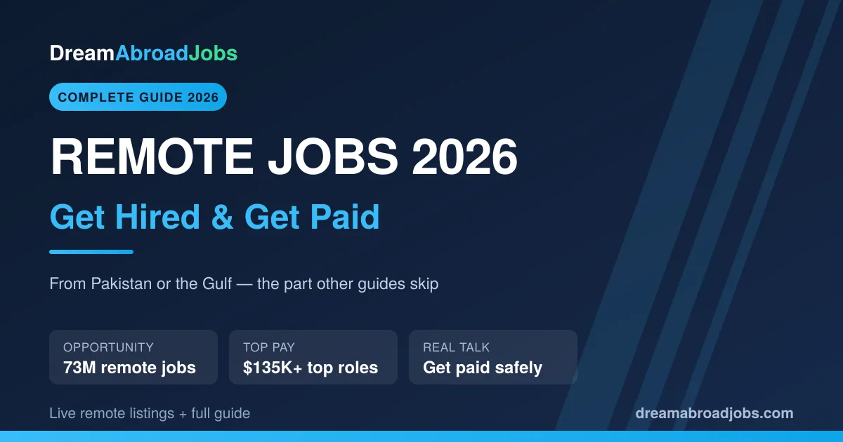 Remote Jobs 2026 - how to get hired and get paid from Pakistan