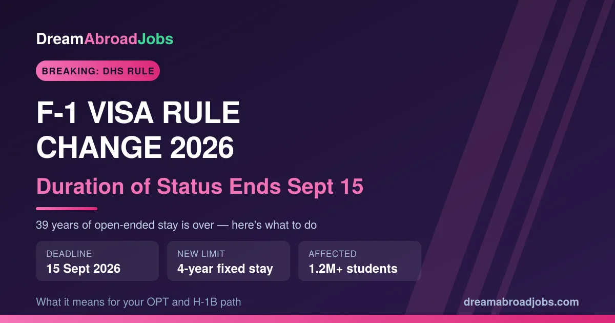 F-1 Visa Rule Change 2026: Duration of Status Ends September 15